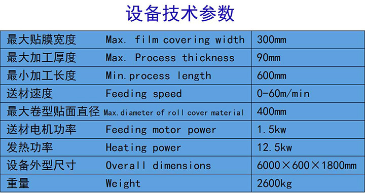 鋁型材包覆機技術參數圖.jpg