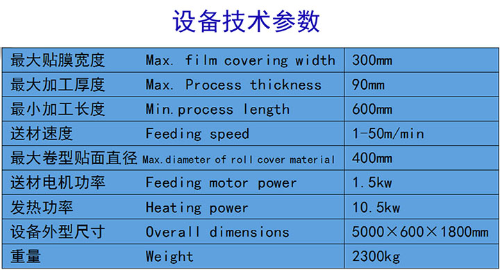 線條包覆機技術參數圖片.jpg